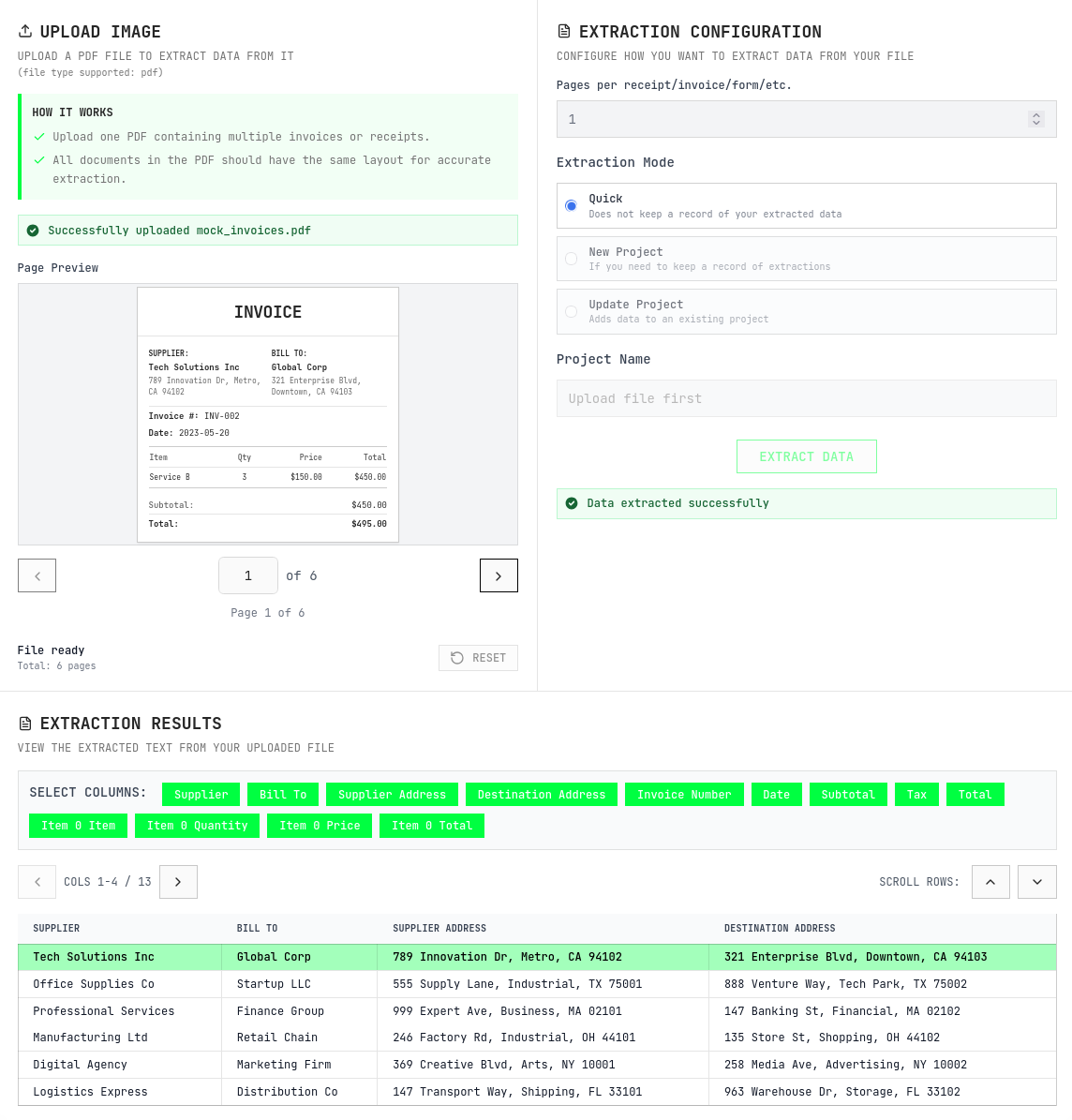 Actual Dashboard Preview